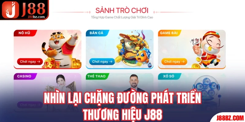 Nhìn lại chặng đường phát triển thương hiệu J88